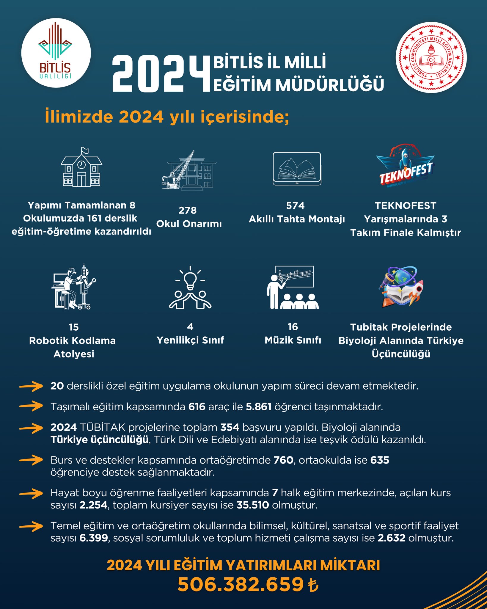 Ghl9 Yj0 X I A Aqf Eh