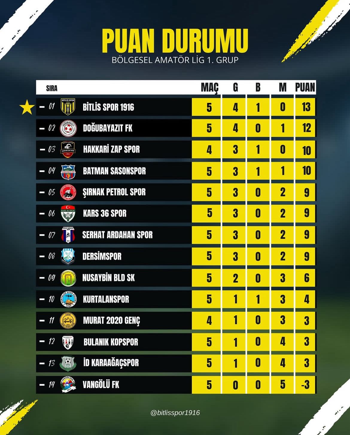 Whatsapp Görsel 2025 11 09 Saat 18.48.37 Ff00134C