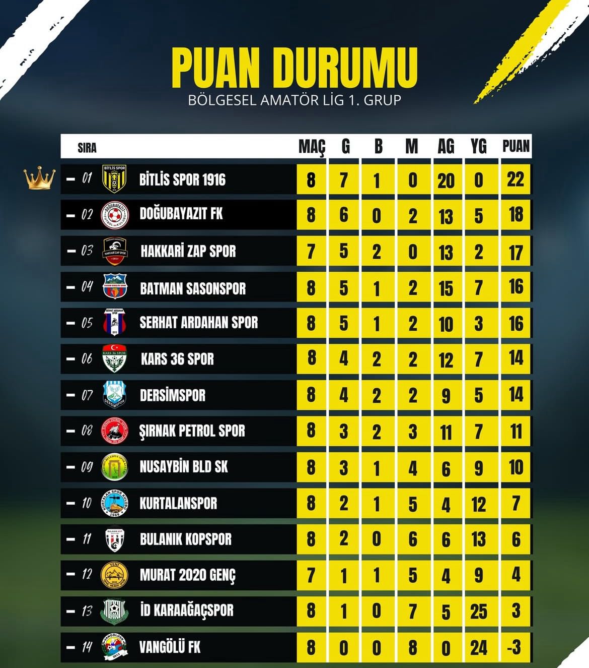 Whatsapp Görsel 2025 11 30 Saat 17.57.47 05B21Caf