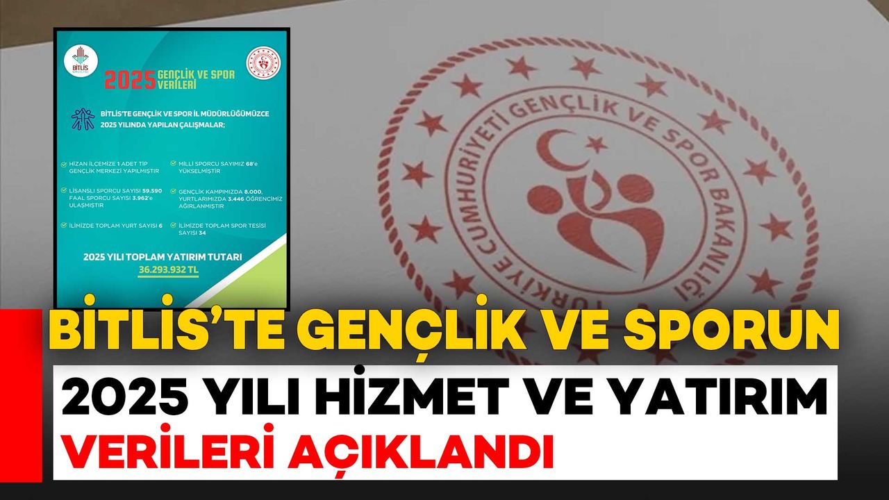 Bitlis’te Gençlik ve Sporun 2025 Yılı Hizmet ve Yatırım Verileri Açıklandı