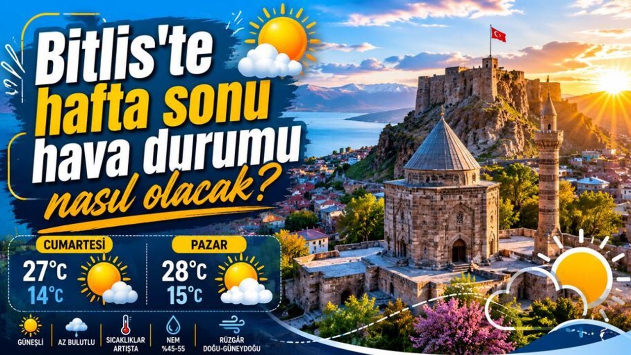 Bitlis'te hafta sonu hava durumu nasıl olacak?
