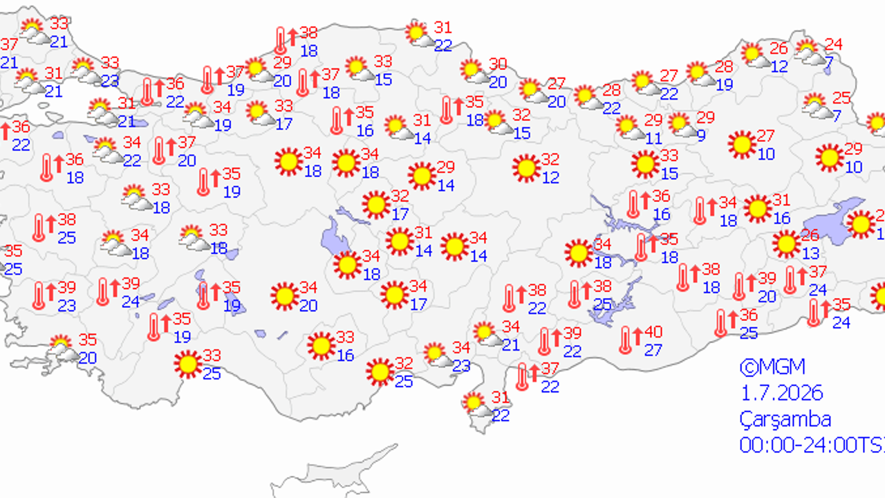 Bitlis'te sıcaklık artıyor! Yağış için kritik günler açıklandı