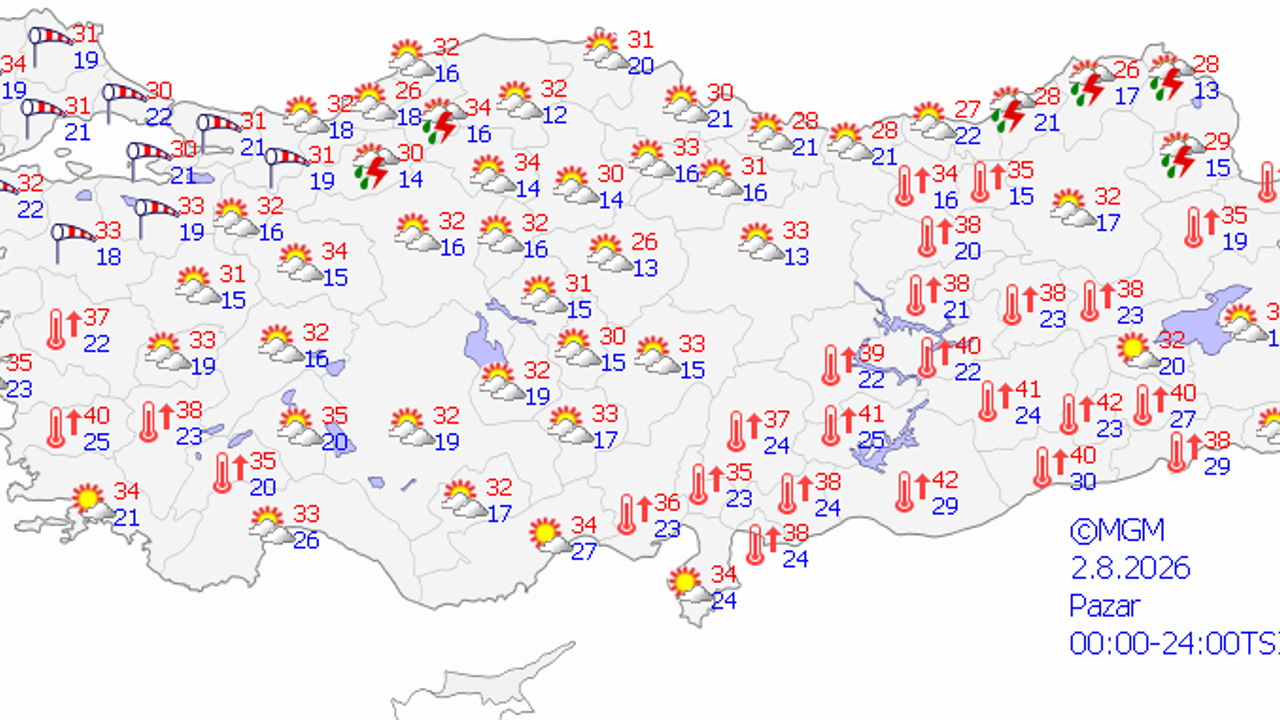 Bitlis'te bugün hava nasıl olacak? Haftanın en sıcak günü...
