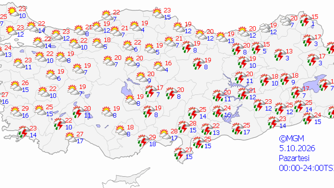 Bitlis'te yeni haftada hava nasıl olacak?