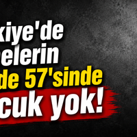 Güncel