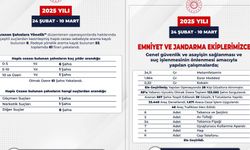 Bingöl’de 2 Haftada 61 Firari Yakalandı