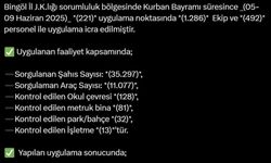 Bingöl’de Kurban Bayramı’nda 390 Aranan Şüpheli Yakalandı