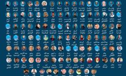 Gazze’de 275 Filistinli gazeteci şehit edildi