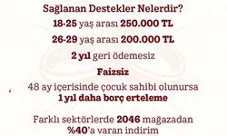 Evlenecek gençlere faizsiz kredi ve indirim desteği
