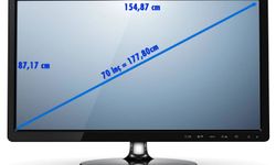 İnç nedir, nasıl hesaplanır?