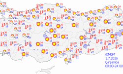 Bitlis'te sıcaklık artıyor! Yağış için kritik günler açıklandı