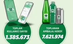 DOA uygulamasıyla 5 günde 7,6 milyon ambalaj geri dönüştürüldü