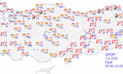 Bitlis'te bugün hava nasıl olacak? Haftanın en sıcak günü...