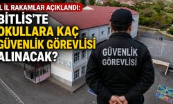 İl İl Rakamlar Açıklandı: Bitlis’te Okullara Kaç Güvenlik görevlisi Alınacak?