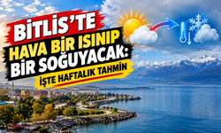 Bitlis'te hava bir ısınıp bir soğuyacak: İşte haftalık tahmin