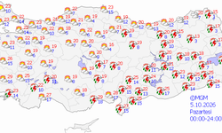 Bitlis'te yeni haftada hava nasıl olacak?