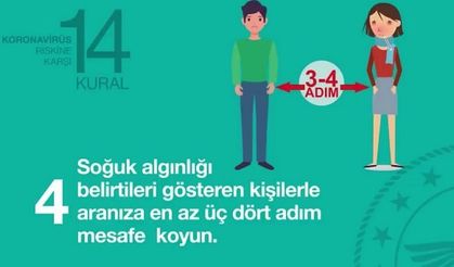 Sizi ve Türkiye'yi Koronavirüs riskinden koruyacak 14 Kural!