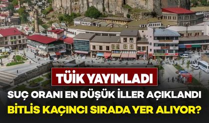 Suç Oranı En Düşük İller Açıklandı: Bitlis Kaçıncı Sırada Yer Alıyor?