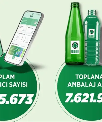 DOA uygulamasıyla 5 günde 7,6 milyon ambalaj geri dönüştürüldü