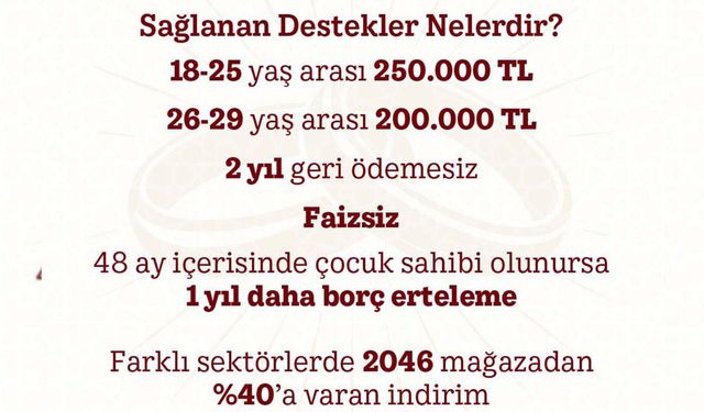 Evlenecek gençlere faizsiz kredi ve indirim desteği