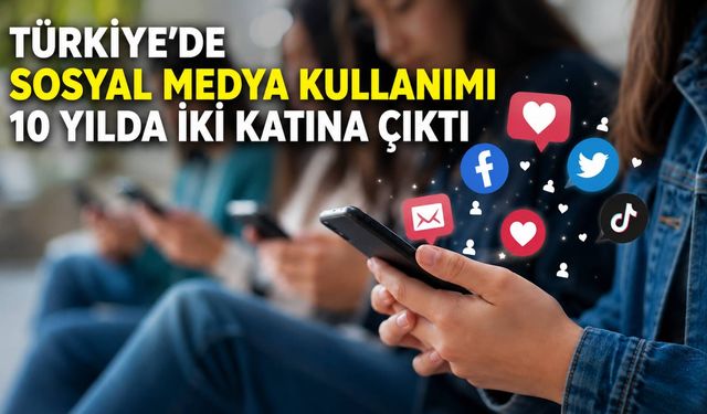 Türkiye’de Sosyal Medya Kullanımı 10 Yılda İki Katına Çıktı