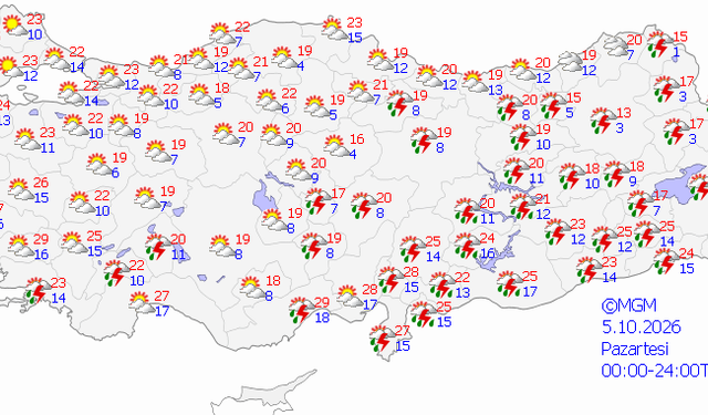 Bitlis'te yeni haftada hava nasıl olacak?
