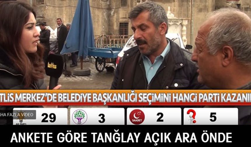 Bitlis'te ankete göre Tanğlay açık ara önde