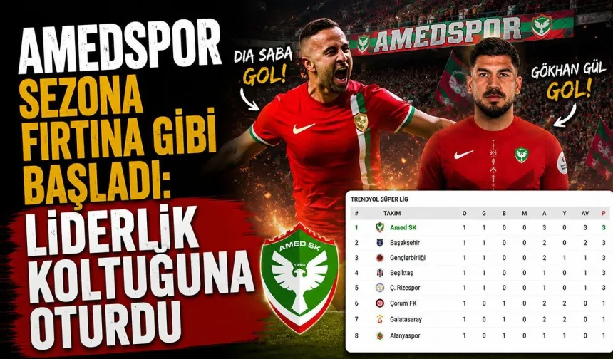 Amedspor, Süper Lig'in İlk Haftasında Lider Oldu