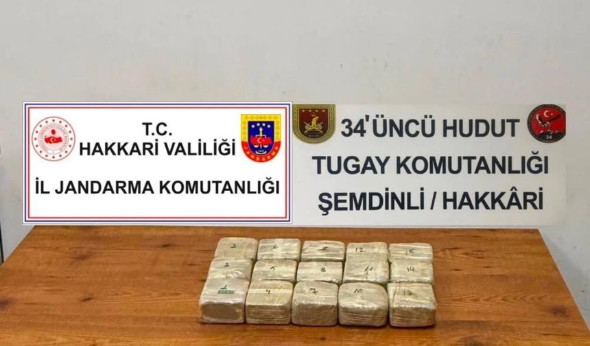 Şüpheli çantadan kilolarca eroin çıktı