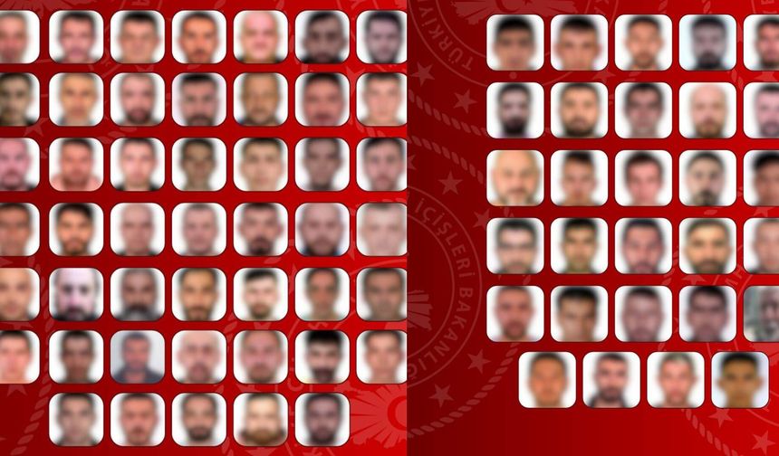 Araması bulunan 76 suçlunun Türkiye’ye iadesi sağlandı