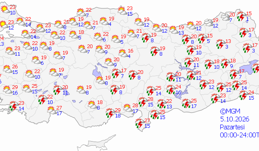 Bitlis'te yeni haftada hava nasıl olacak?