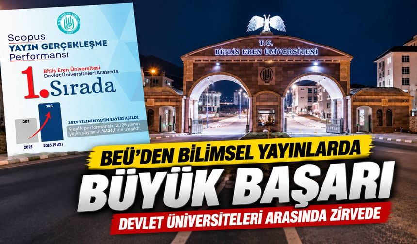 BEÜ’den bilimsel yayınlarda büyük başarı: Devlet üniversiteleri arasında zirvede